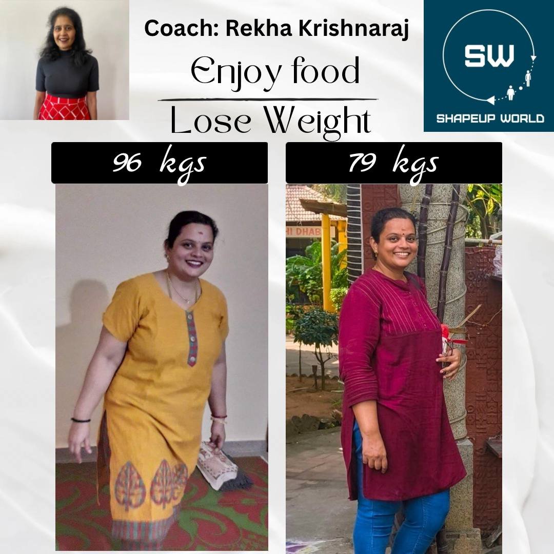 Lavanya Transformation - Lost 17 kgs