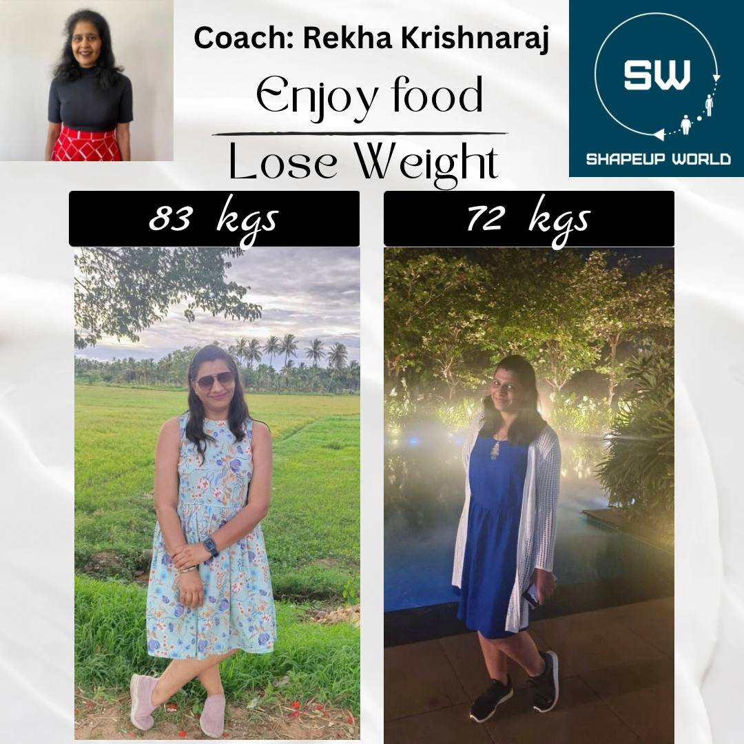 Nikita Transformation - Lost 11 kgs