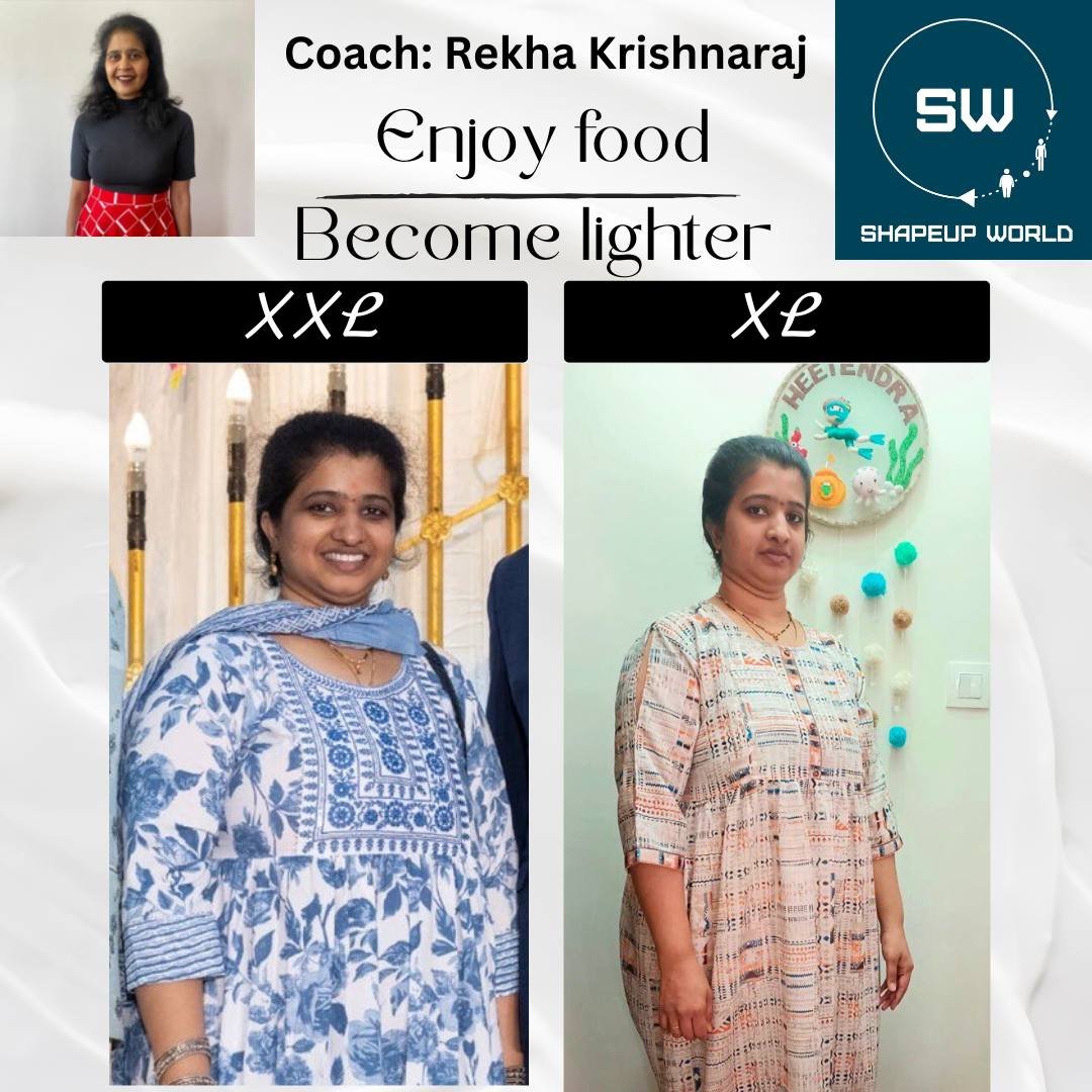 Shilpashree Transformation - Lost 13 kgs